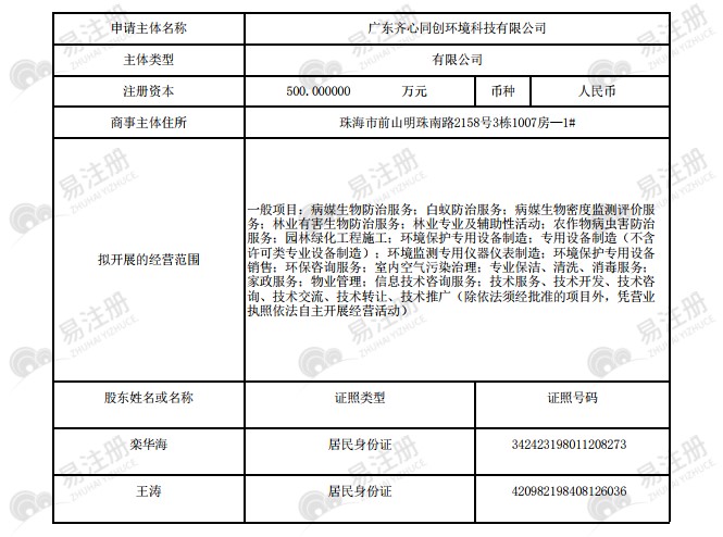 名稱信息申報(bào)證書(shū)